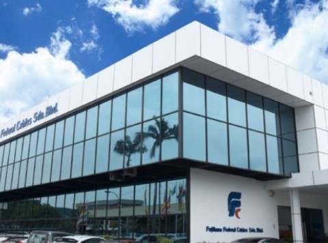 Taking an Active Role in International Markets