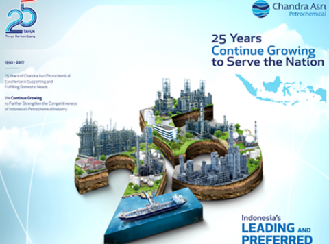 Adding Value to Indonesia’s Industrial Sector for 25 Years