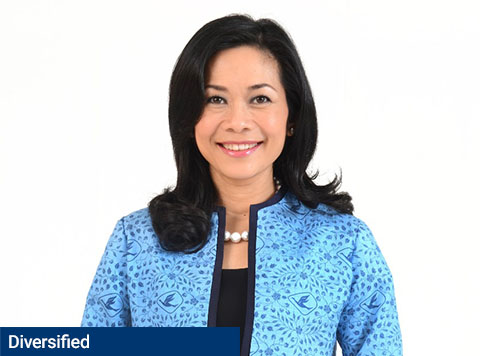 Blue Bird Group – Driving Growth