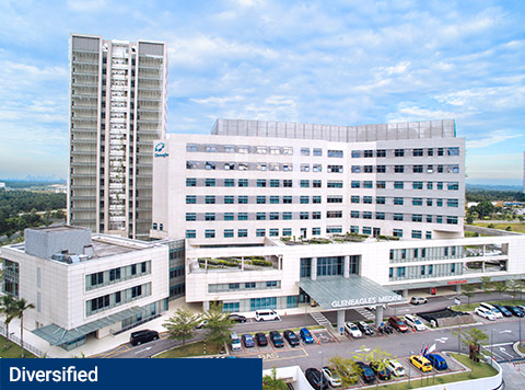 Strengthening partnerships and creating value